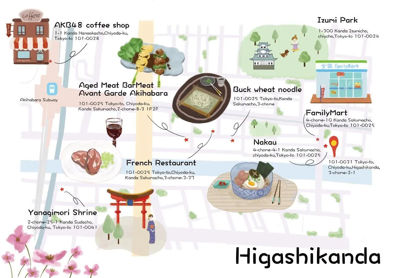 Nestay Apartment Tokyo Akihabara
